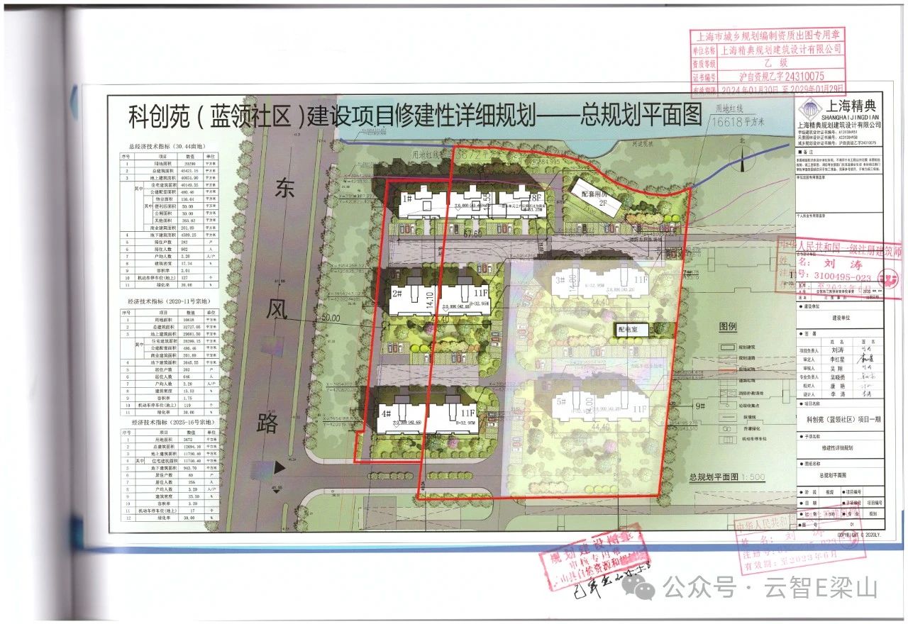 科创苑（蓝领社区）建设项目建设工程规划许可批前公示