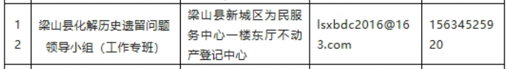 济宁市关于征集国有土地上城镇住宅“登记难”线索的公告